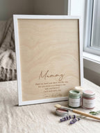 Personalised Mothers Day Handprint Plaque, Custom Framed Wooden Sign for Mum or Nan, DIY Kids Handprint Keepsake, 25cm x 20cm
